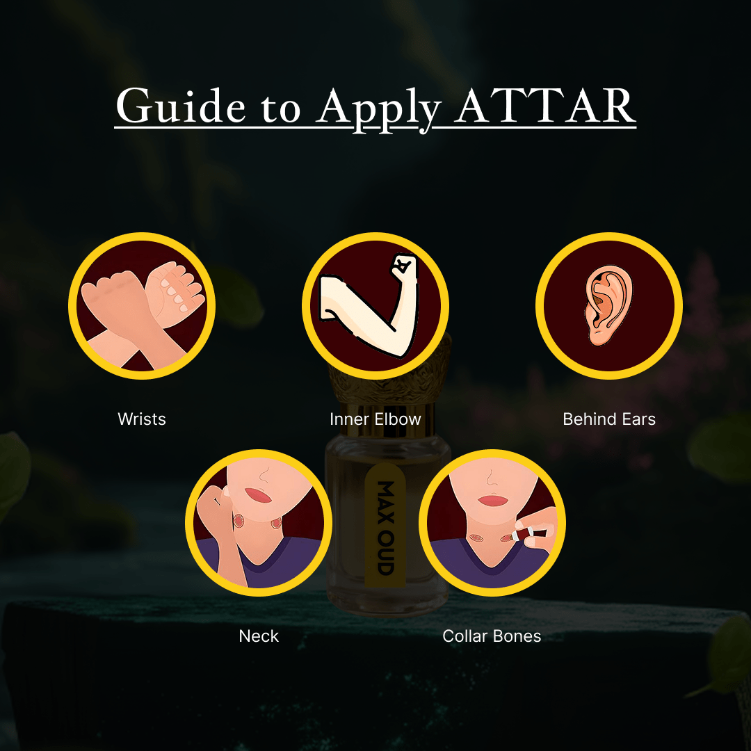 best attar brand in india