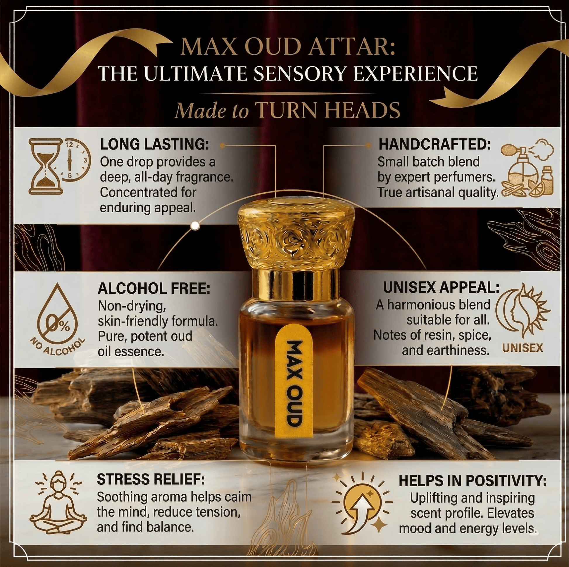 best attar brand in india