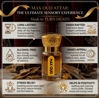best attar brand in india