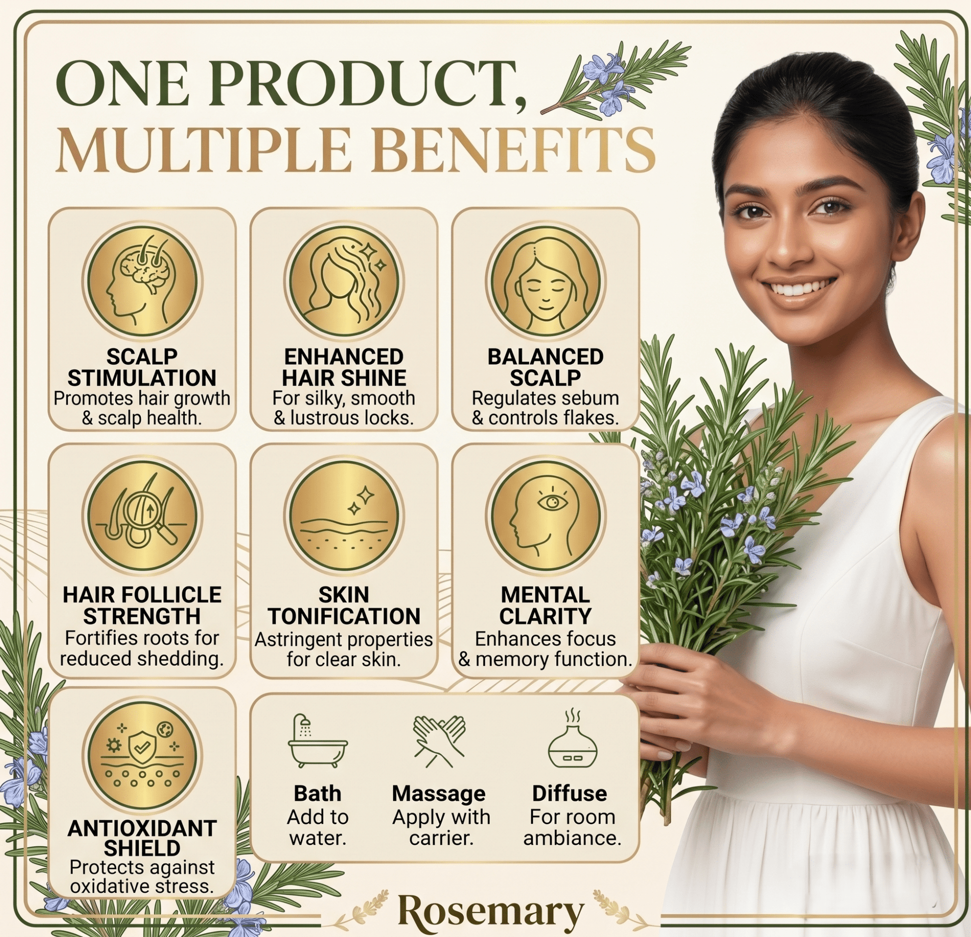 best attar brand in india